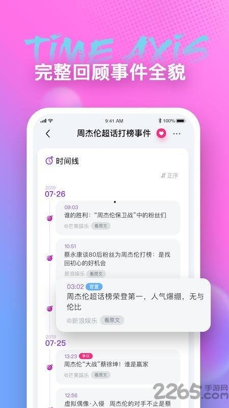 娱乐吃瓜酱p图软件,揭秘P图软件背后的秘密与魅力